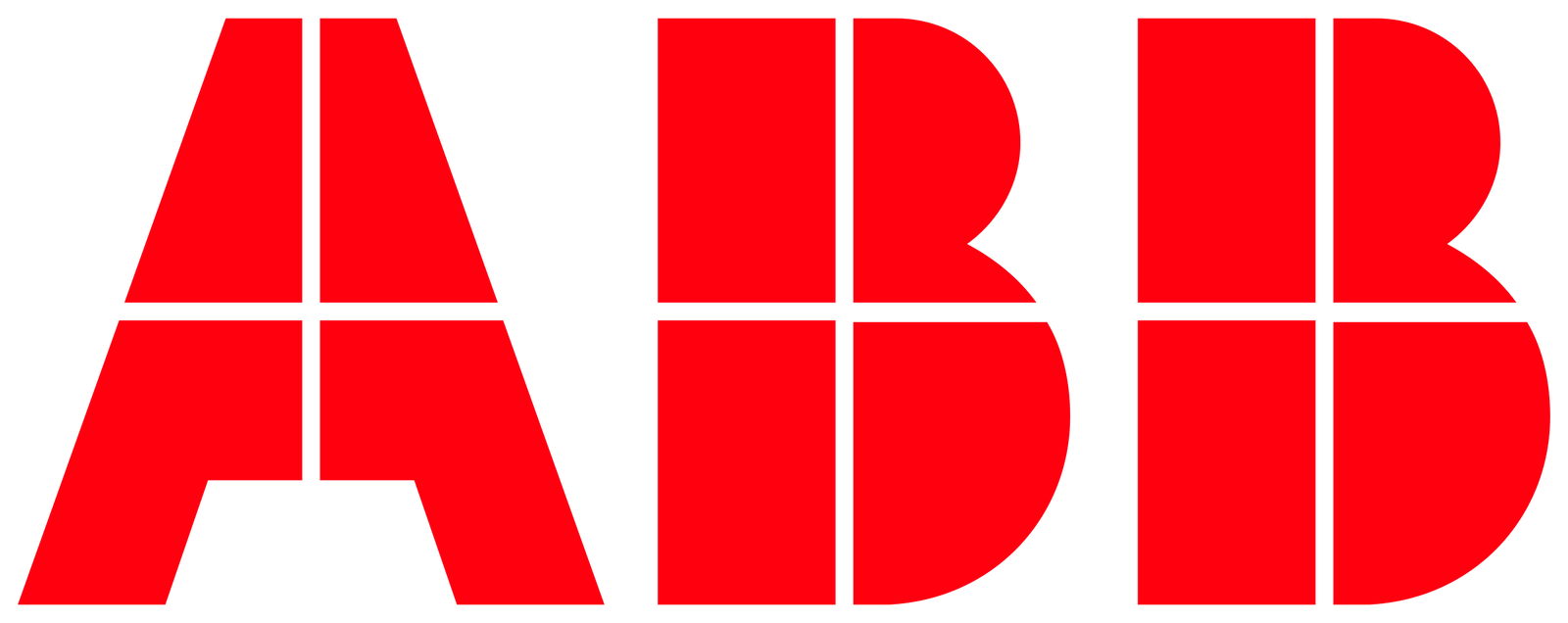 ABB India